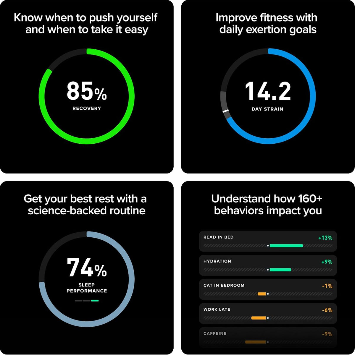 Breathable Silicone Band for WHOOP 4.0 & 5.0 – Adjustable Fitness Tracker Strap