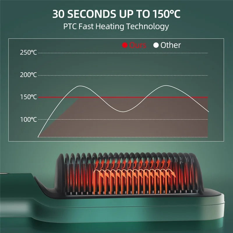 Hair Straightener Comb