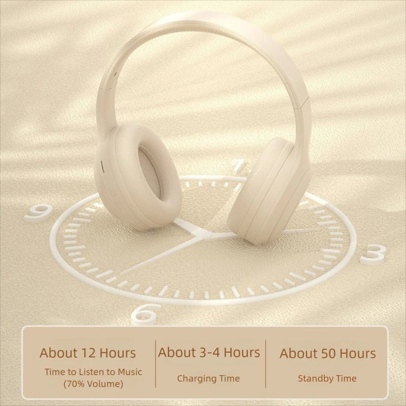 Wireless Bluetooth Hi-Fi Stereo Headphones